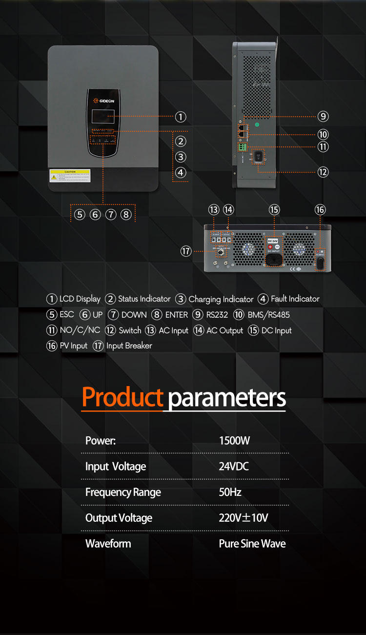 GD-IT054-1500W详情页_02