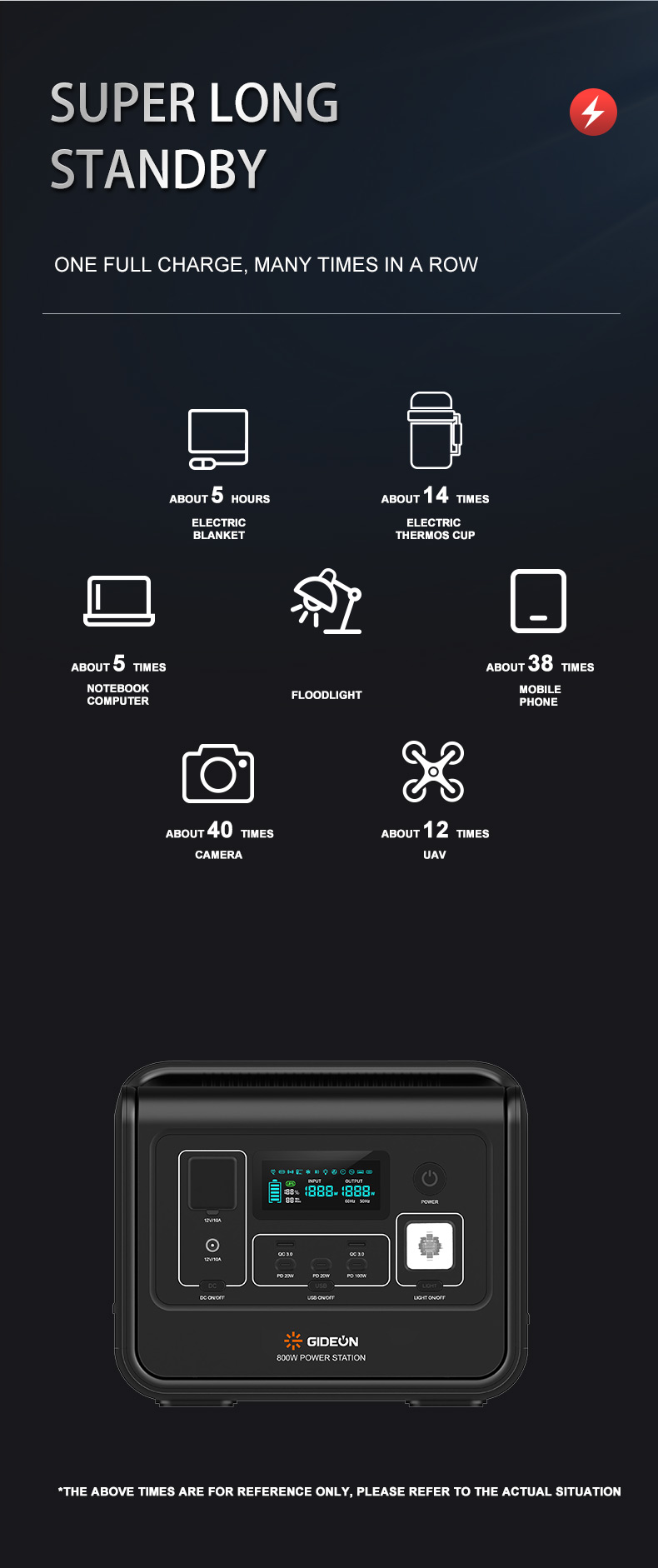 SS037-800W详情页_05