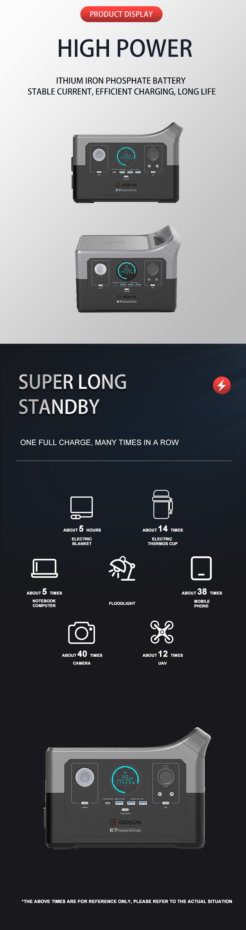 GD-SS022-700W-详情页 (4)