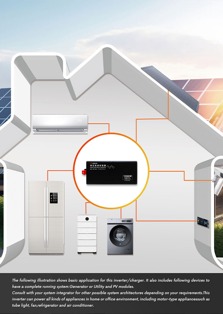 GD-IT049-1500W详情页_03