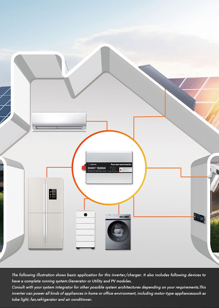 GD-IT047-1500W详情页_03