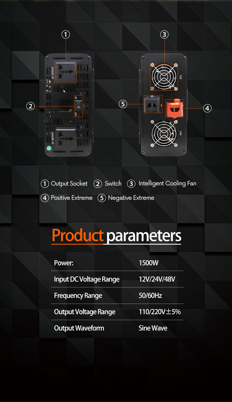 GD-IT047-1500W详情页_02