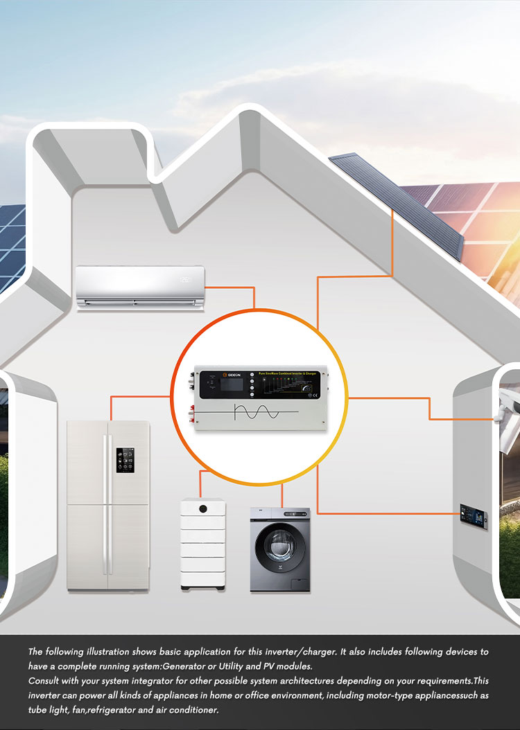 GD-IT050-1500W详情页_03