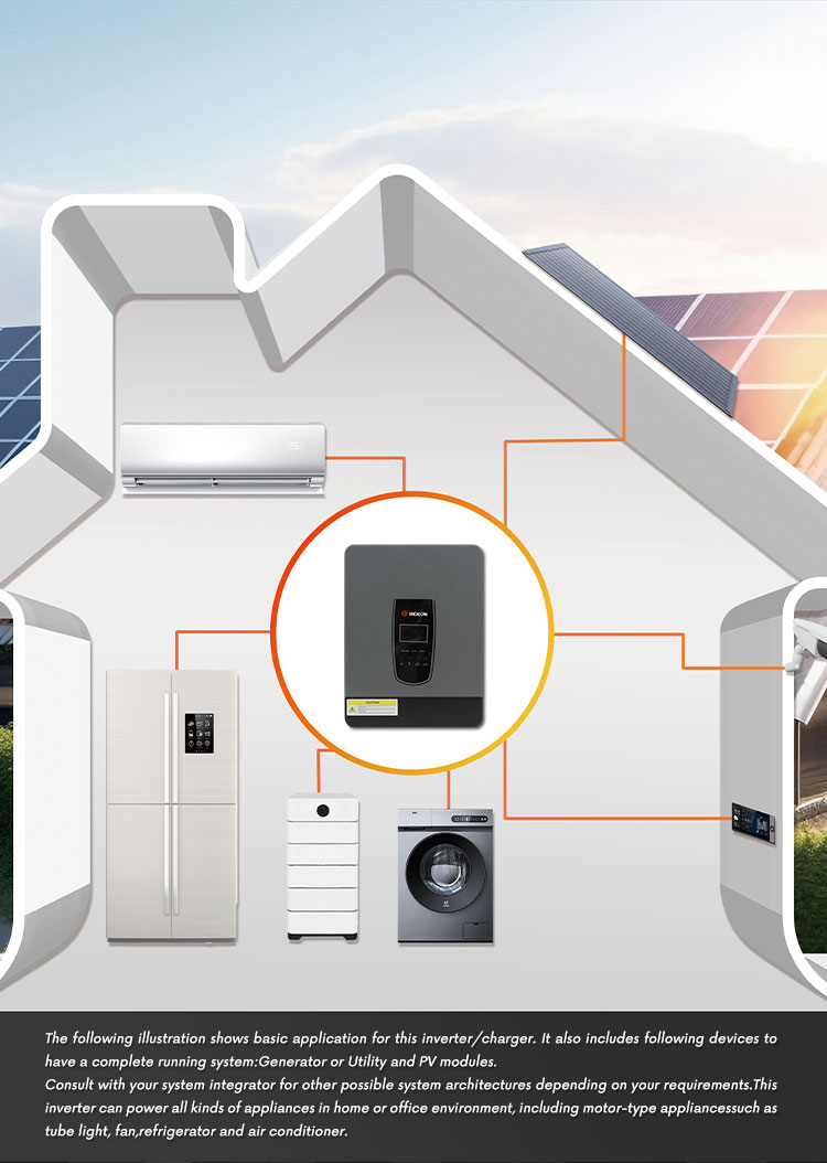 GD-IT054-1500W详情页_03