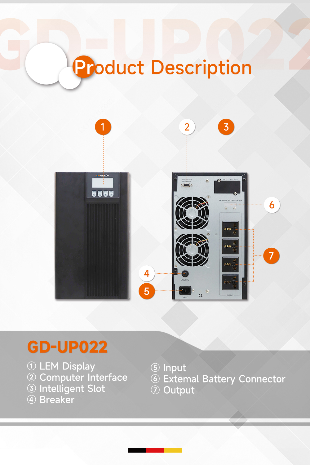 GD-UP022-2000VA详情页_03