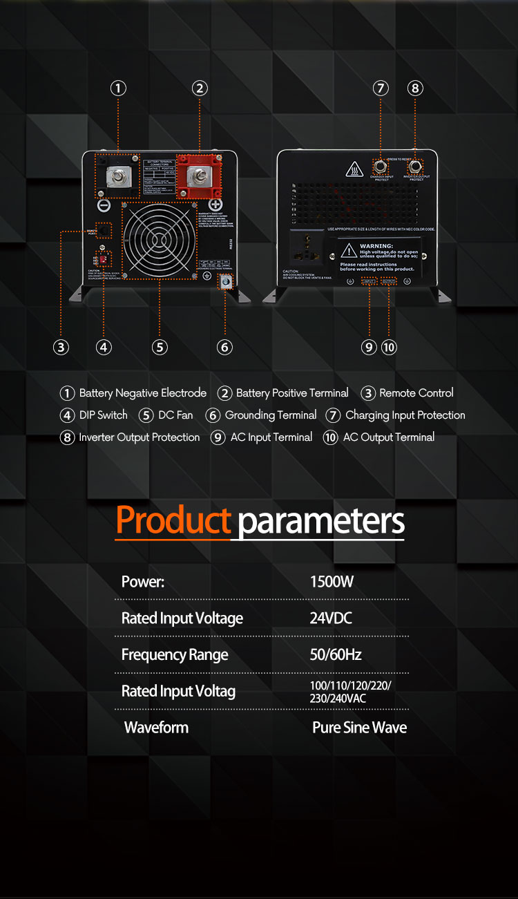 GD-IT050-1500W详情页_02