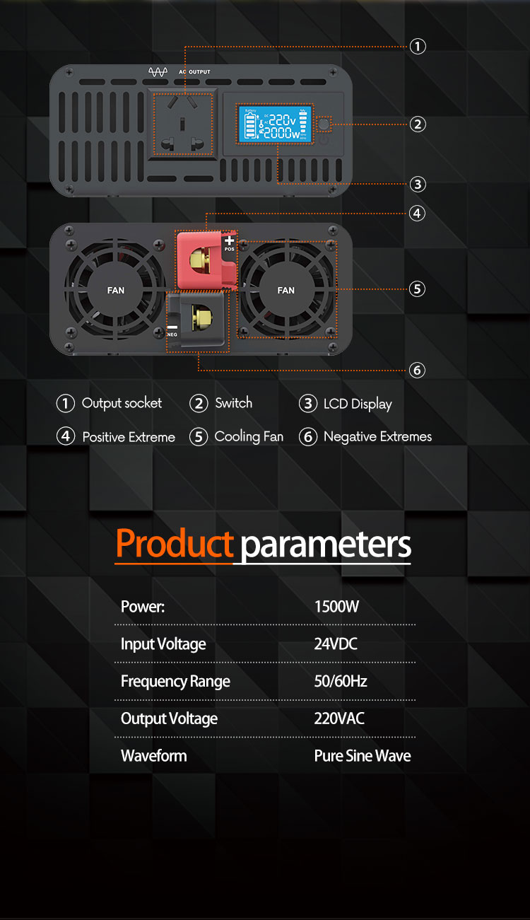 GD-IT049-1500W详情页_02