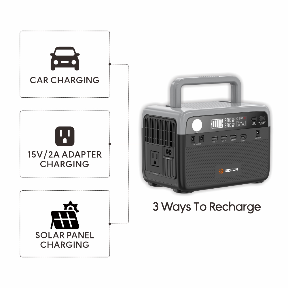 300W 230.4Wh LiFePO4 Battery Portable Power Station with Wireless Charger for Camping & Travel