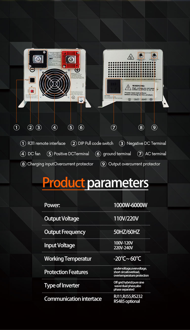 GD-IT032详情页_02