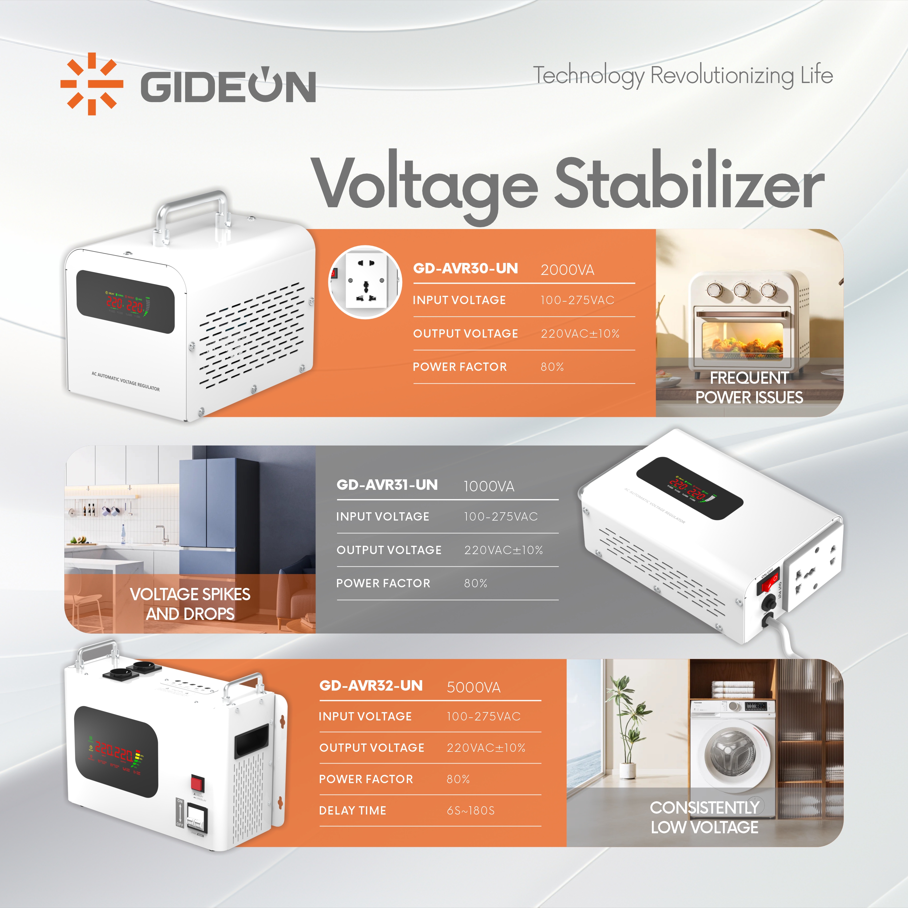 How Can Your Home Appliances Survive Voltage Fluctuations?