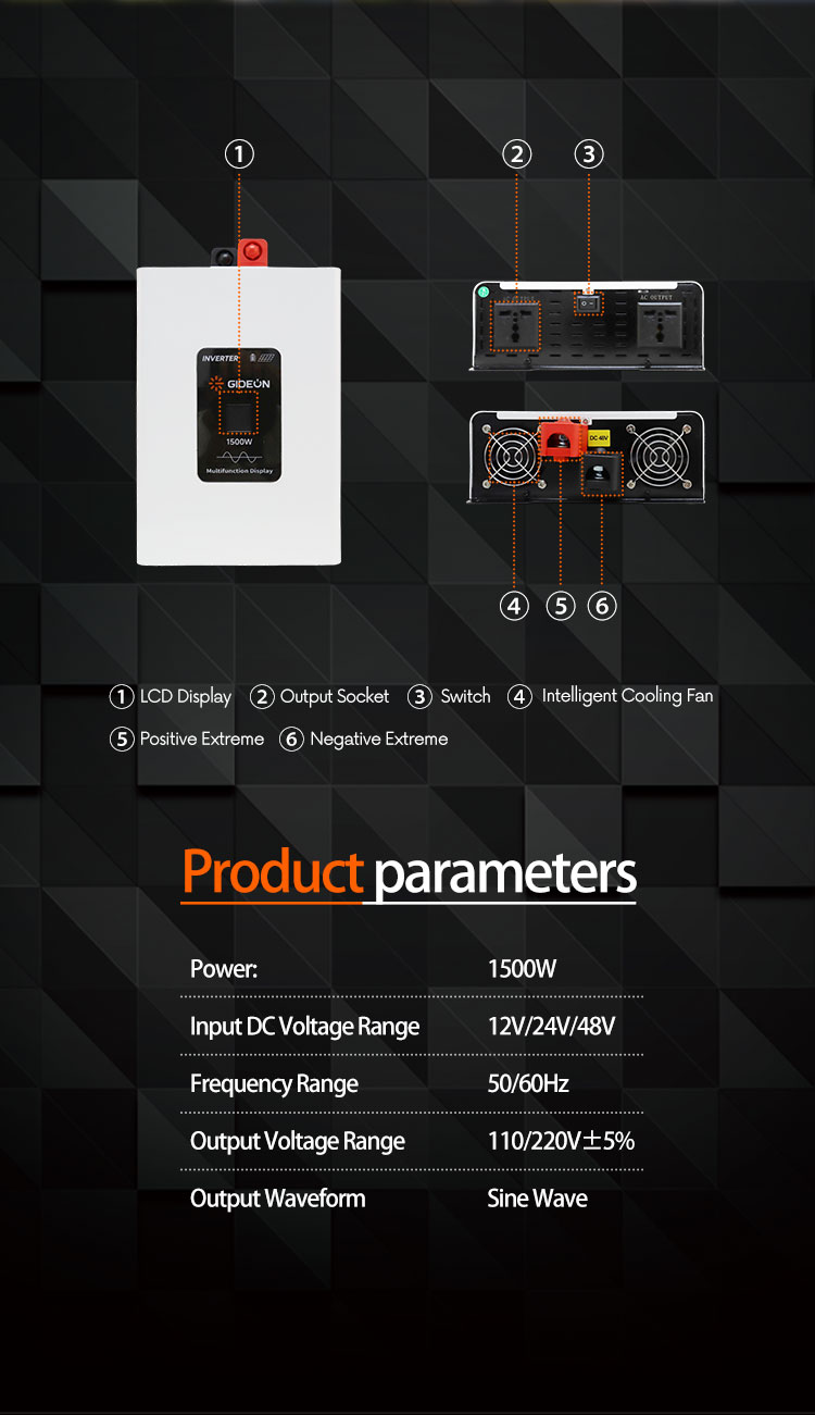 GD-IT048-1500W详情页_02