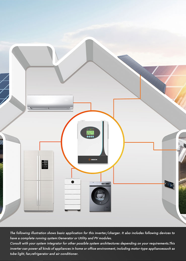 GD-IT051-1200W详情页_03