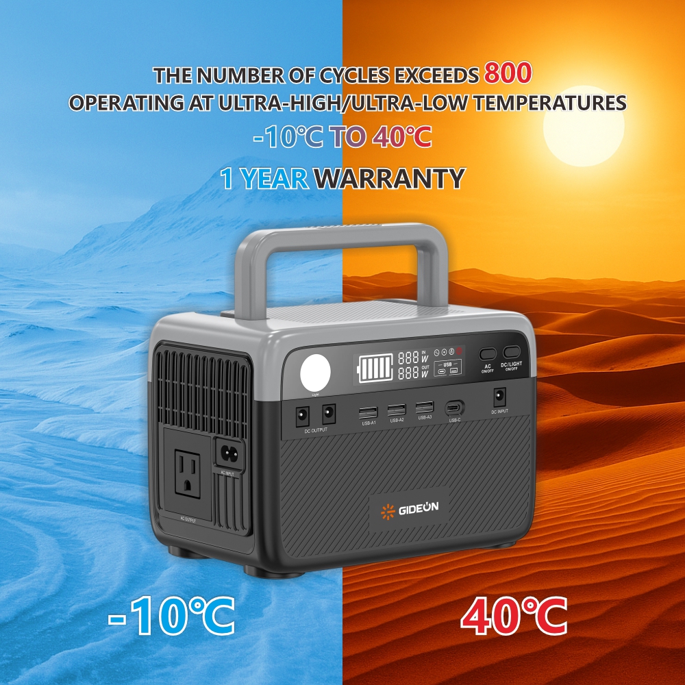 300W 230.4Wh LiFePO4 Battery Portable Power Station with Wireless Charger for Camping & Travel