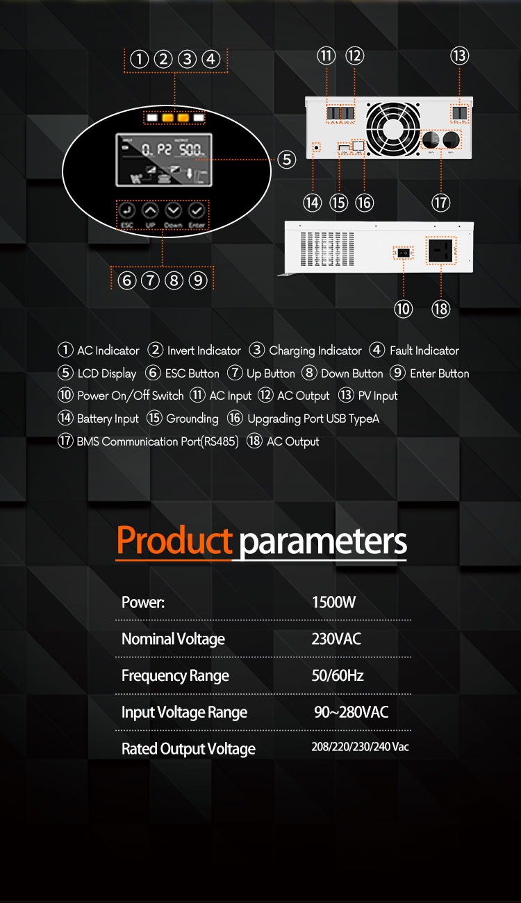 GD-IT053-1500W详情页_02