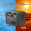 600W LFP Portable Power Station 100W PD Fast Charge Emergency Power Backup with UPS Function