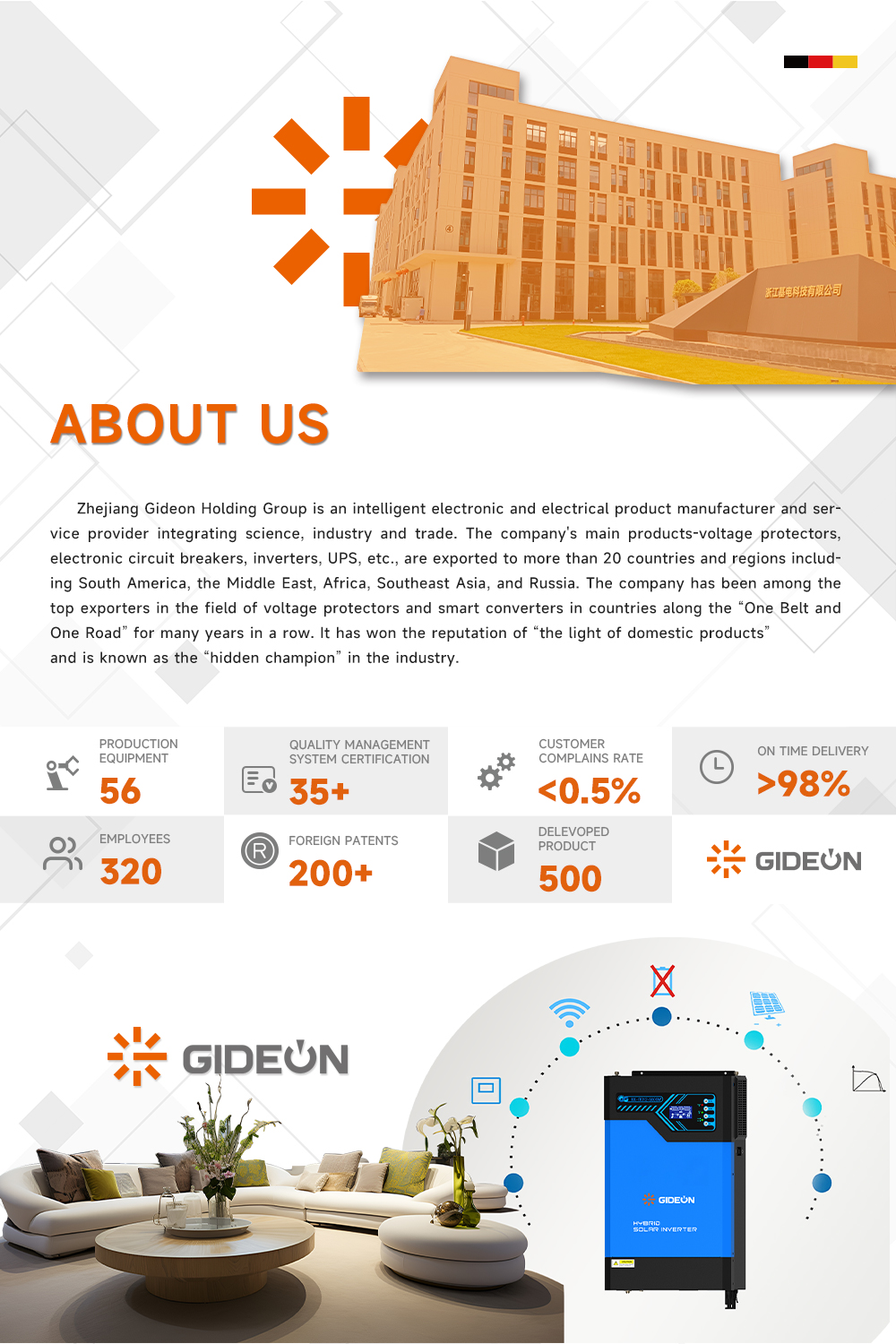 GD-UP021-1000VA详情页_05