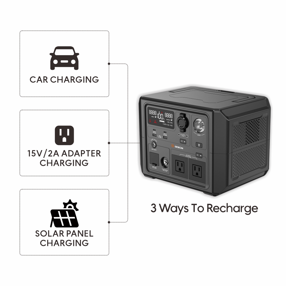 600W LFP Portable Power Station 100W PD Fast Charge Emergency Power Backup with UPS Function