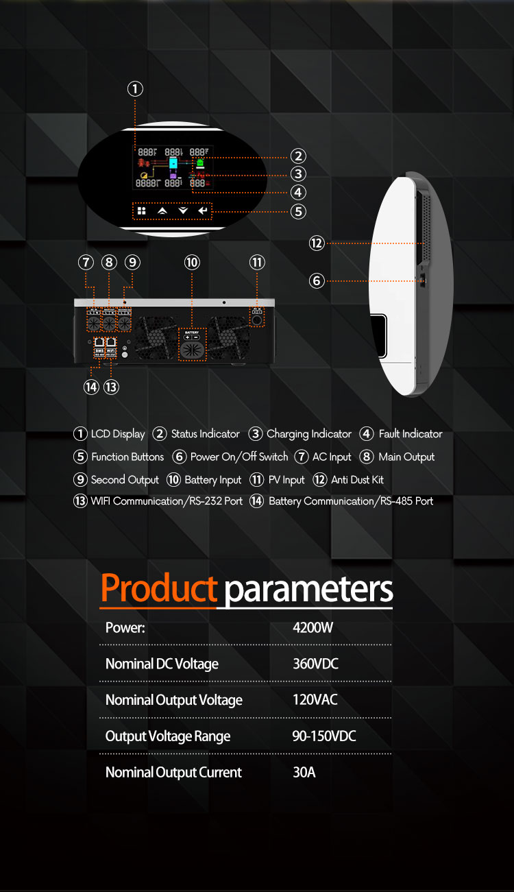 GD-IT052-4200W详情页_02
