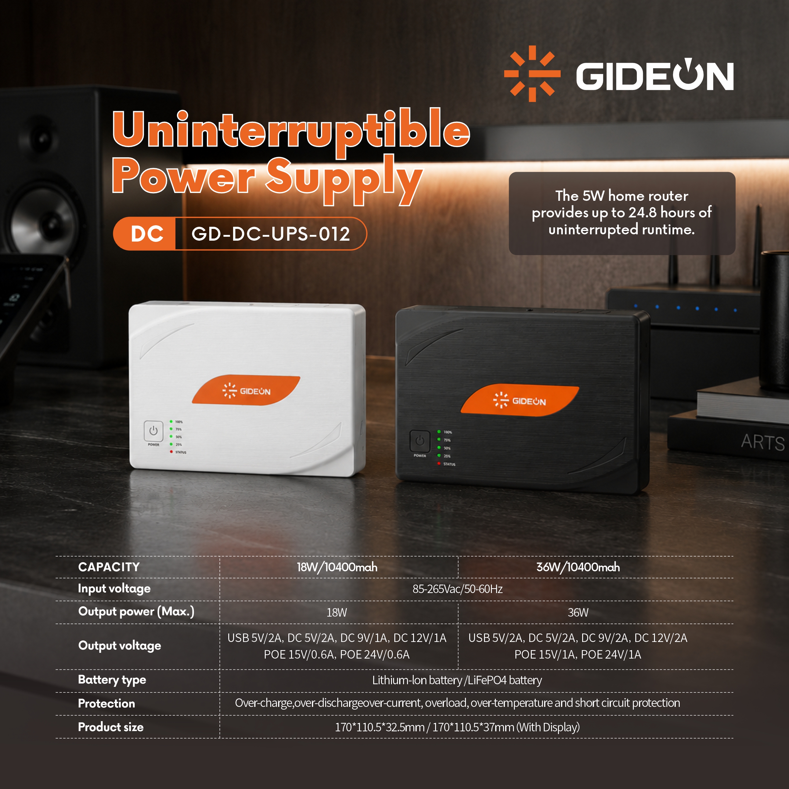 UPS Battery Capacity Calculator Guide: Determine Runtime and Power Backup Requirements