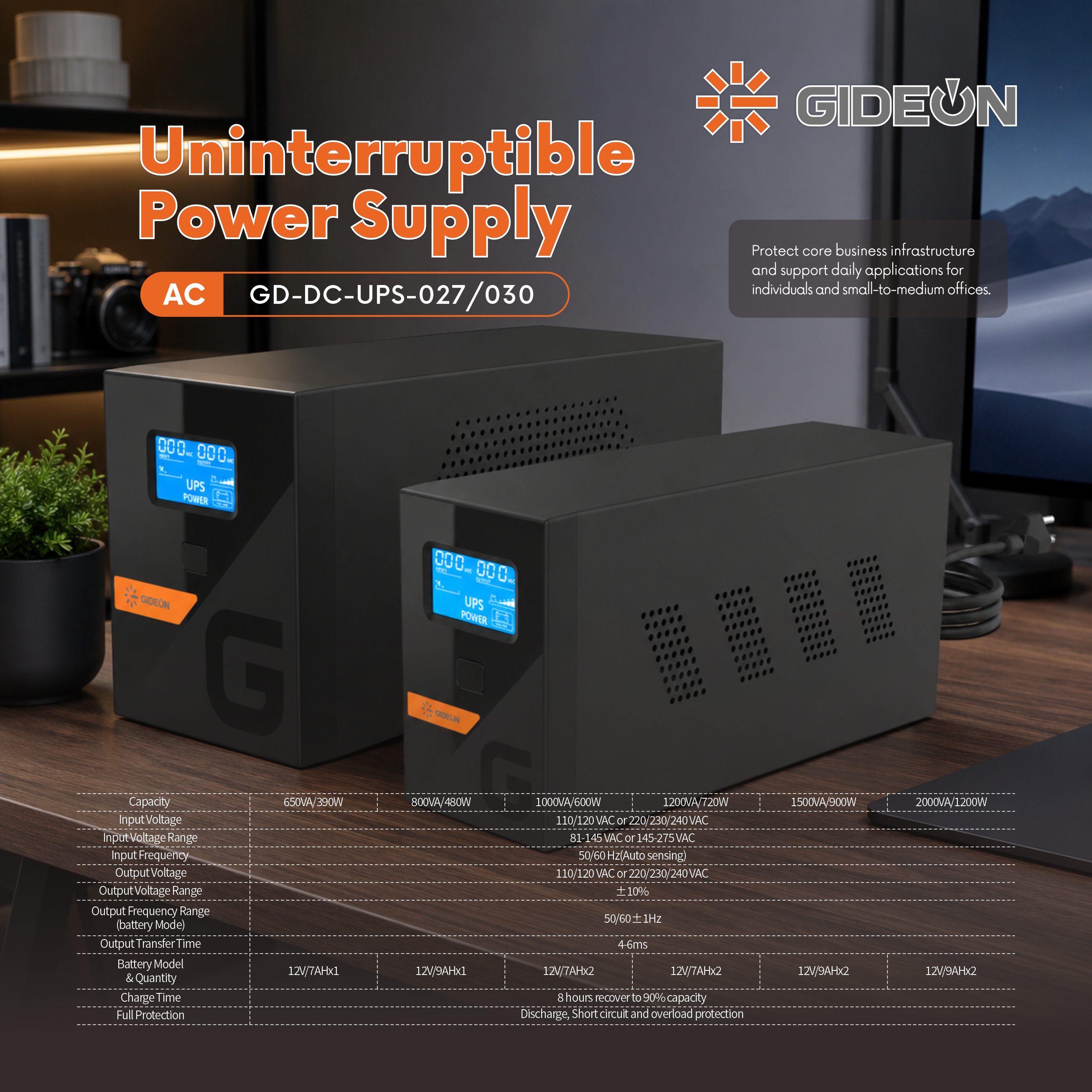 Types of UPS Systems: Understanding Standby, Line-Interactive, And Online UPS
